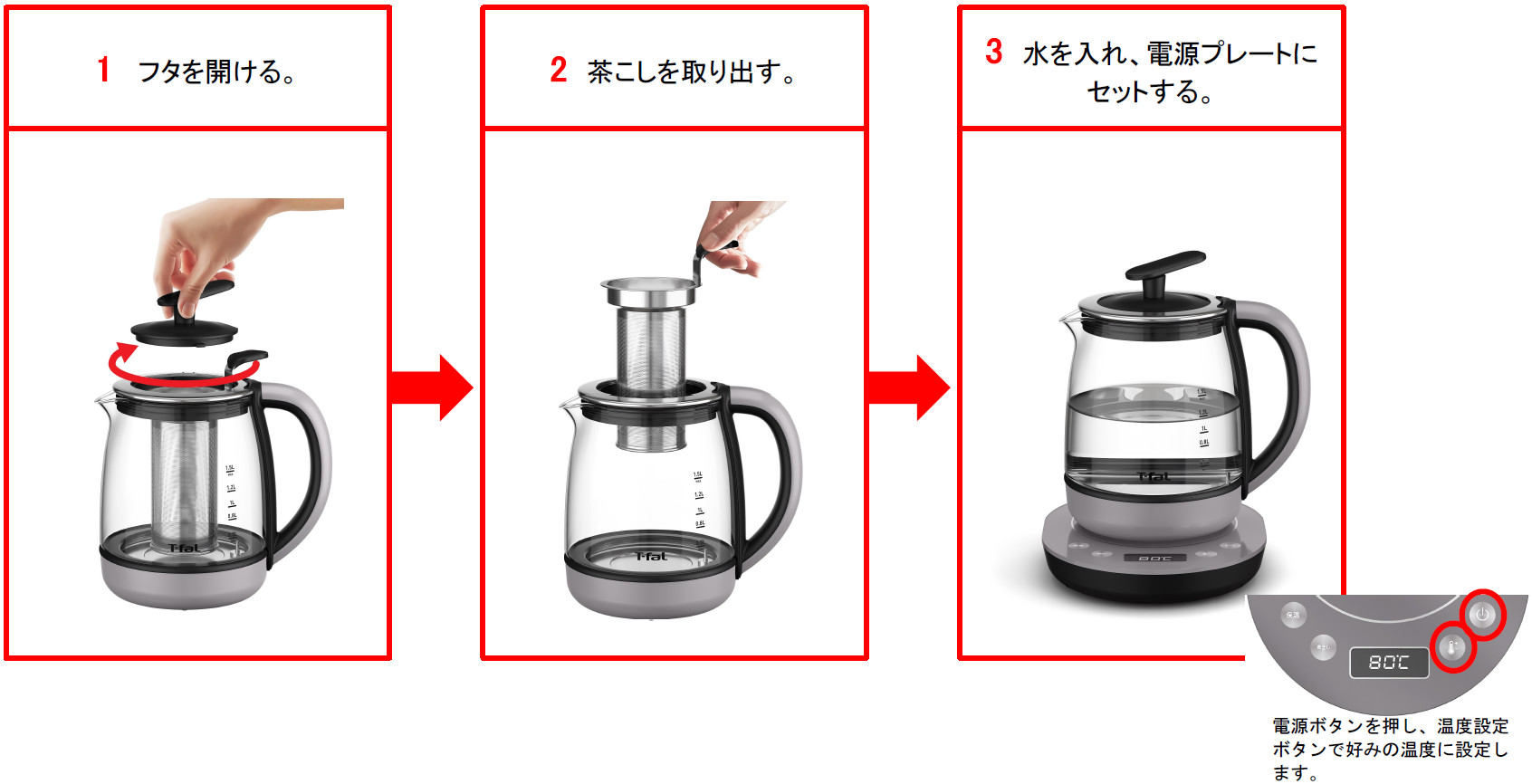 1.フタを開ける。 2.茶こしを取り出す。 3 水を入れ、電源プレートにセットする。 ※電源ボタンを押し、温度設定ボタンで好みの温度に設定します。