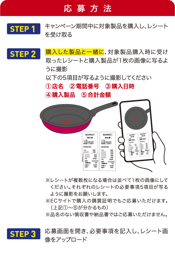 応募方法