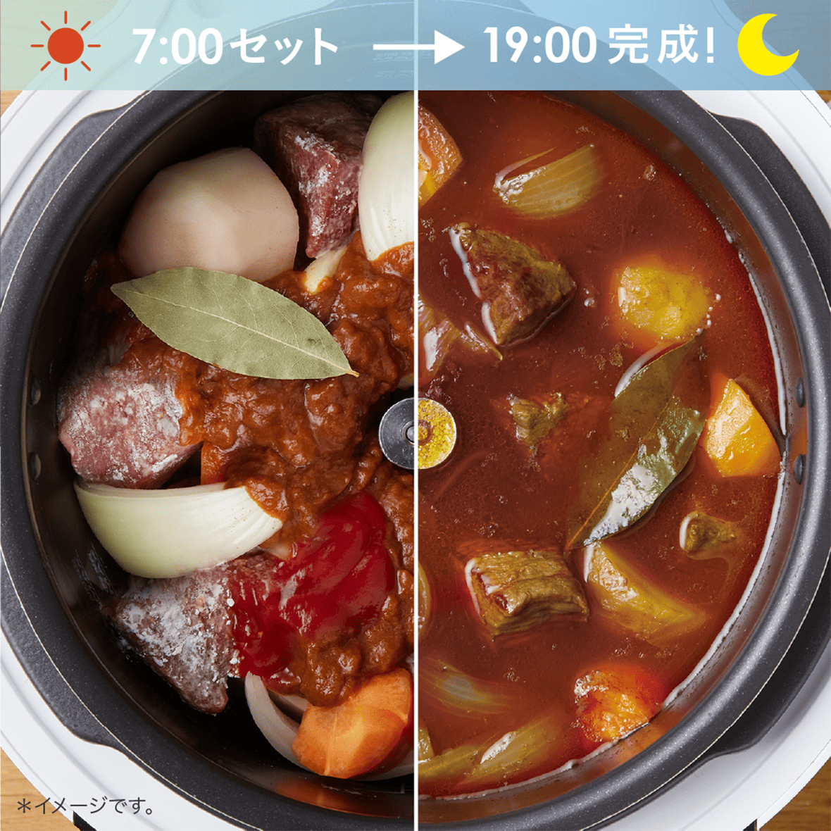 7:00セット→19:00完成！