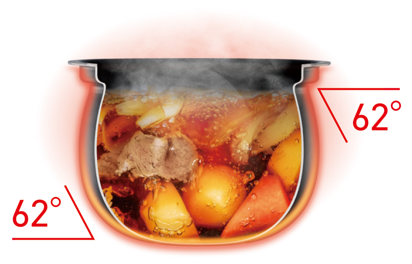 基本機能 じっくり煮込んでおいしくなるティファール独自の“煮込み鍋” 