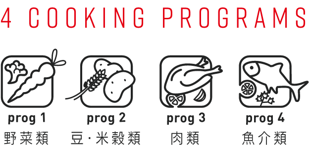 4 COOKING PROGRAMS