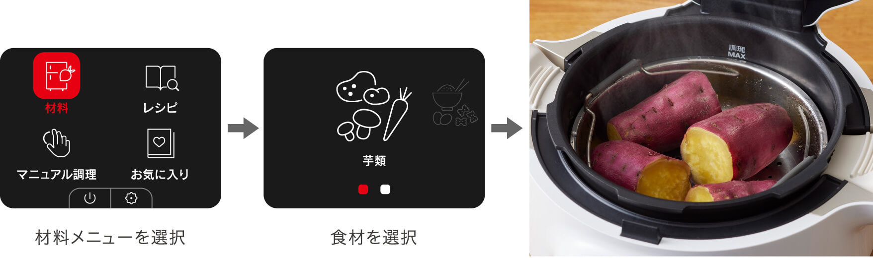 電気圧力鍋「クックフォーミー」で作れるレシピをご紹介 | 電気圧力鍋 